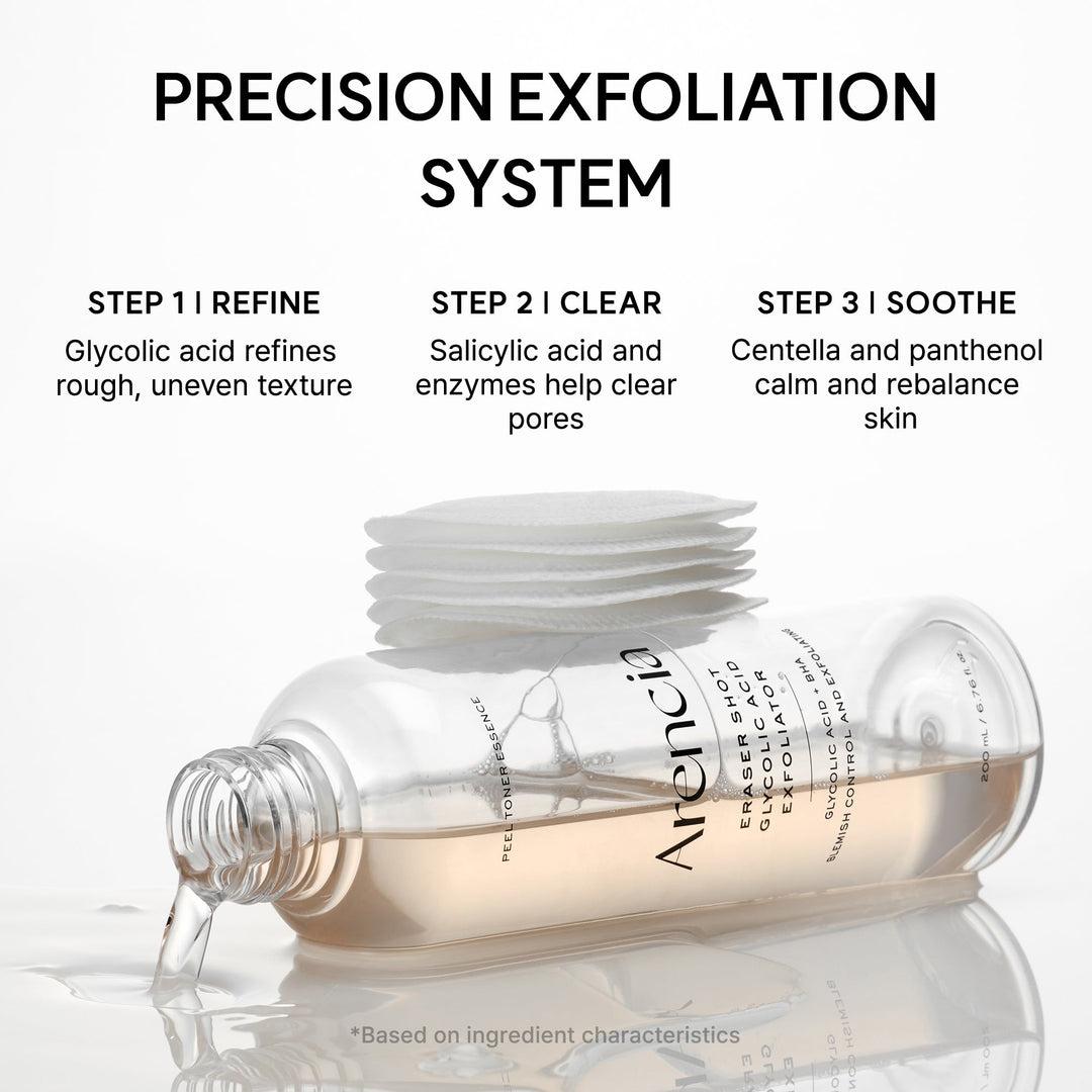 Arencia Eraser Shot Glycolic Acid Exfoliator 200ml