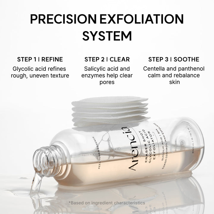 Arencia Eraser Shot Glycolic Acid Exfoliator 200ml