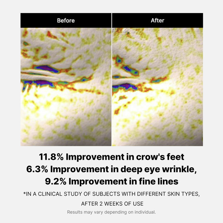 Medicube Deep Lifting Peptide Eyecream 30ml