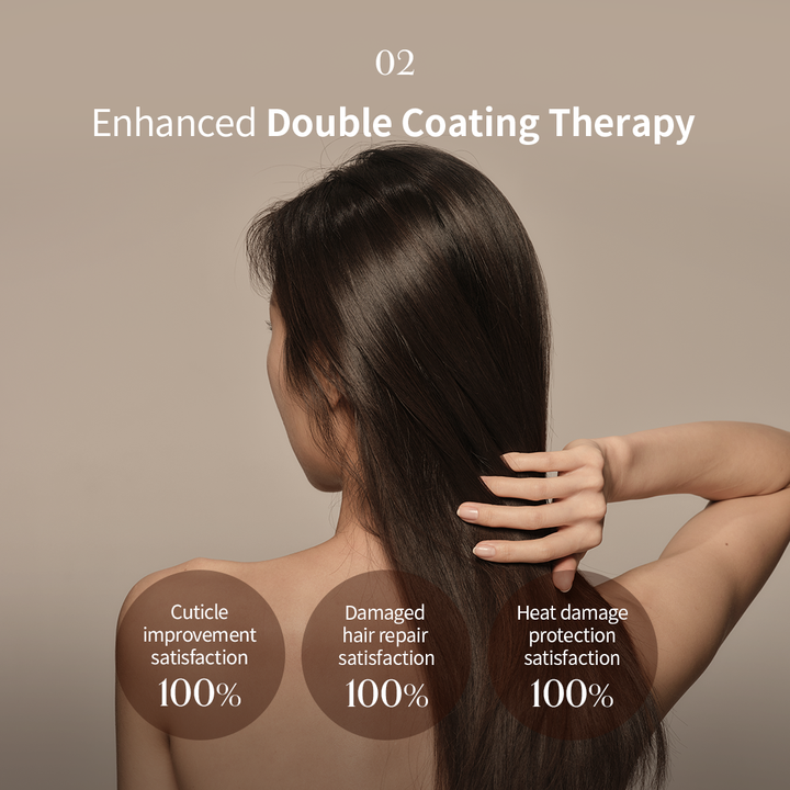 Growus Damage Therapy No-Wash Treatment EX 220g