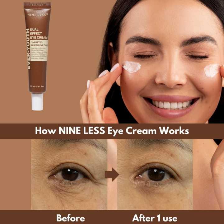 Nineless Ever-Youth Dual Effect Eye Cream 20ml