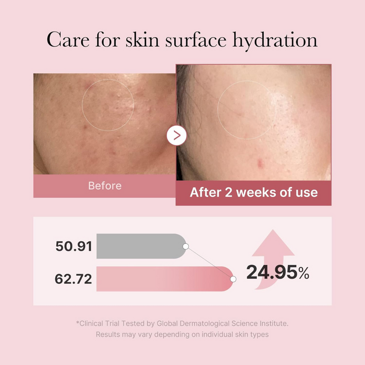 Medicube PDRN Pink Peptide Serum Mist 100ml