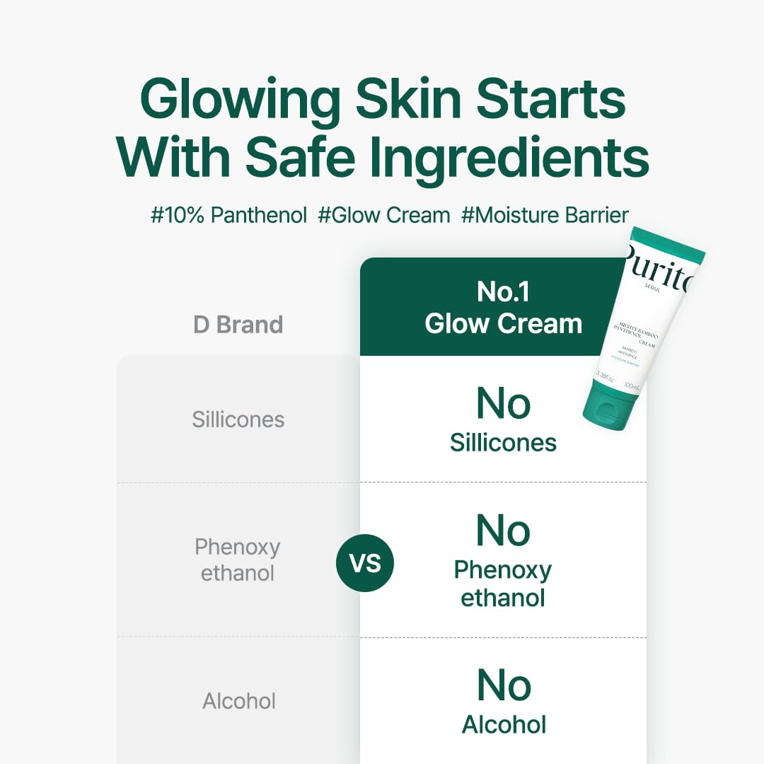 Purito Seoul Mighty Bamboo Panthenol Cream 100ml