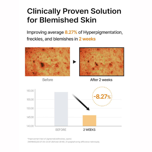 Celimax Pore+Dark Spot Birhgtening Pad 40 Pads