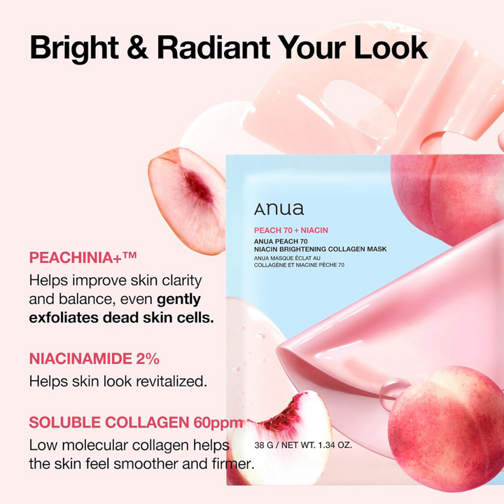 Anua Peach 70 Niacin Brightening Collagen Mask 4Pc Pack