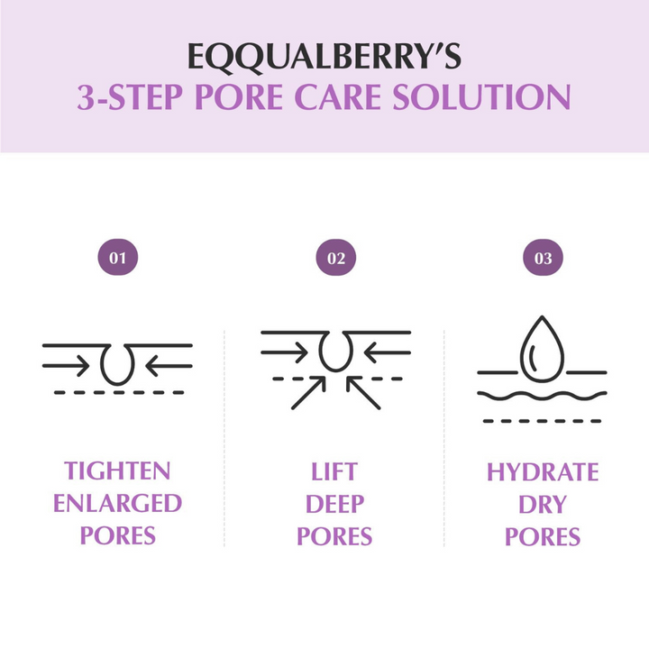 EQQUALBERRY Purple PDRN Pore Minimising Serum 30ml