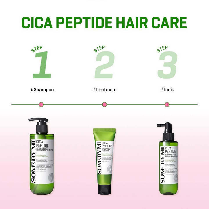 SOME BY MI Cica Peptide Anti Hair Loss Derma Scalp Shampoo 285ml