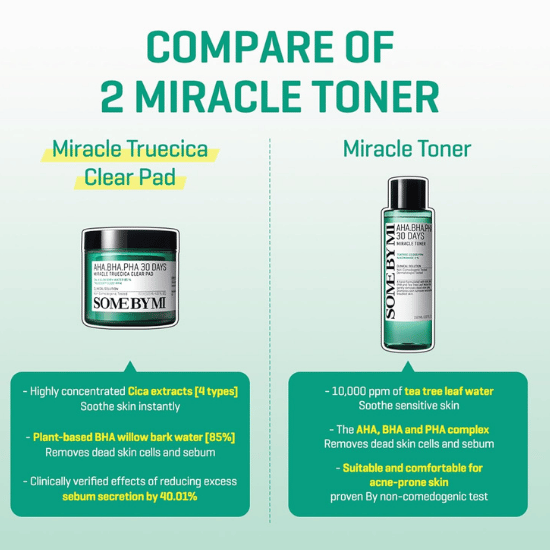 AHA-BHA-PHA 30 Days Miracle Truecica Clear Pad (70each)
