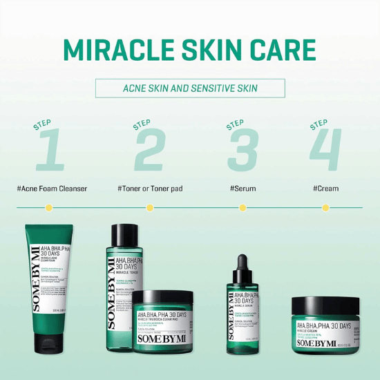 AHA-BHA-PHA 30 Days Miracle Truecica Clear Pad (70each)