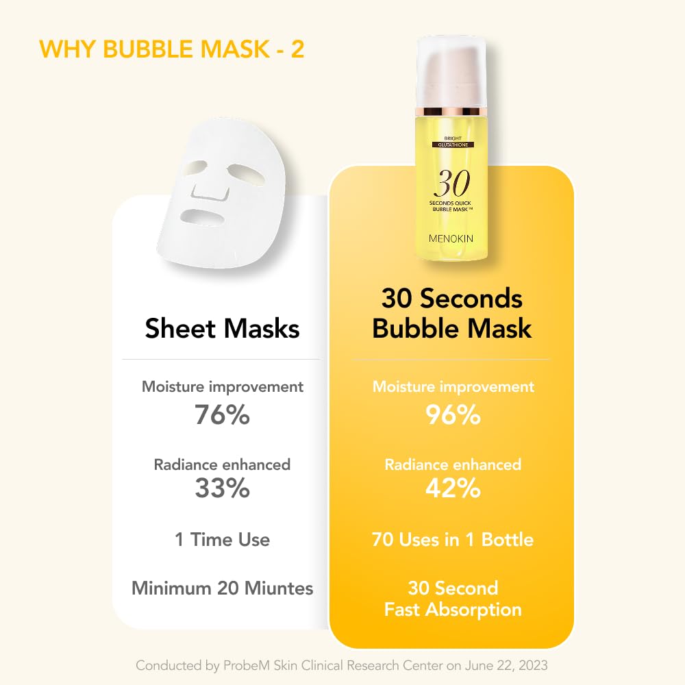MENOKIN 30 Seconds Quick Bubble Mask BRIGHT 95ml