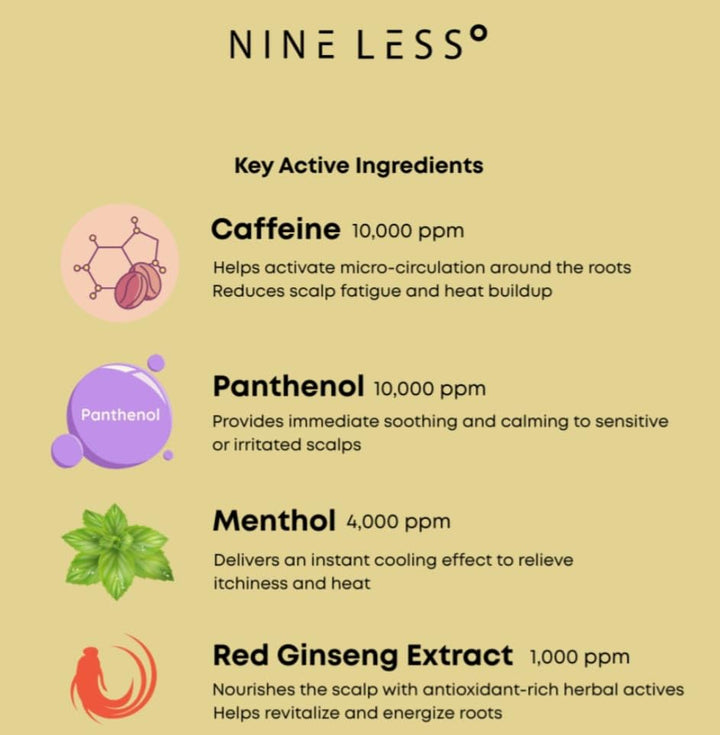 Nineless  Root-Biome Caffeine Scalp Ampoule 20ml