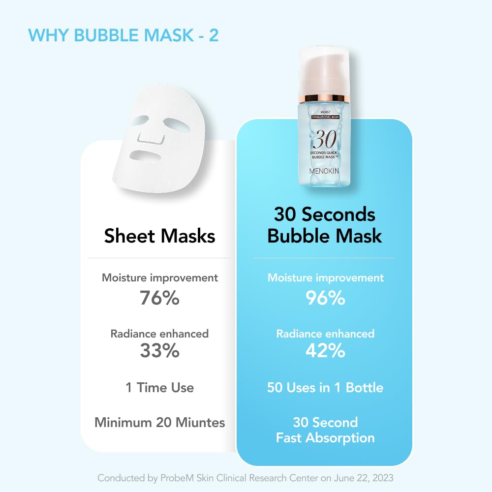 MENOKIN 30 Seconds Quick Bubble Mask MOIST 95ml