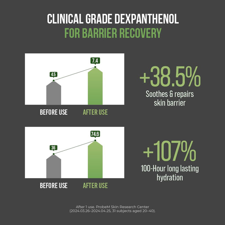 Jumiso D-Panthenol Barrier Soothing Cream 80ml