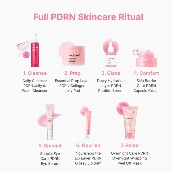 Medicube PDRN Peptide Glossy Lip Balm 10g