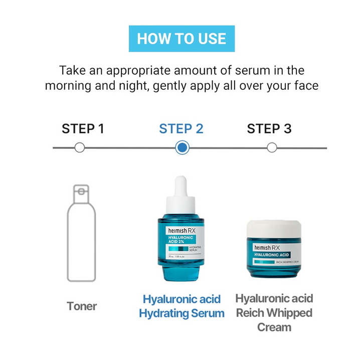 Heimish RX HYALURONIC ACID 2% HYDRATING SERUM 35ml