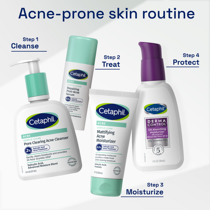 Cetaphil Gentle Clear Repairing Post-Acne Serum 30ml
