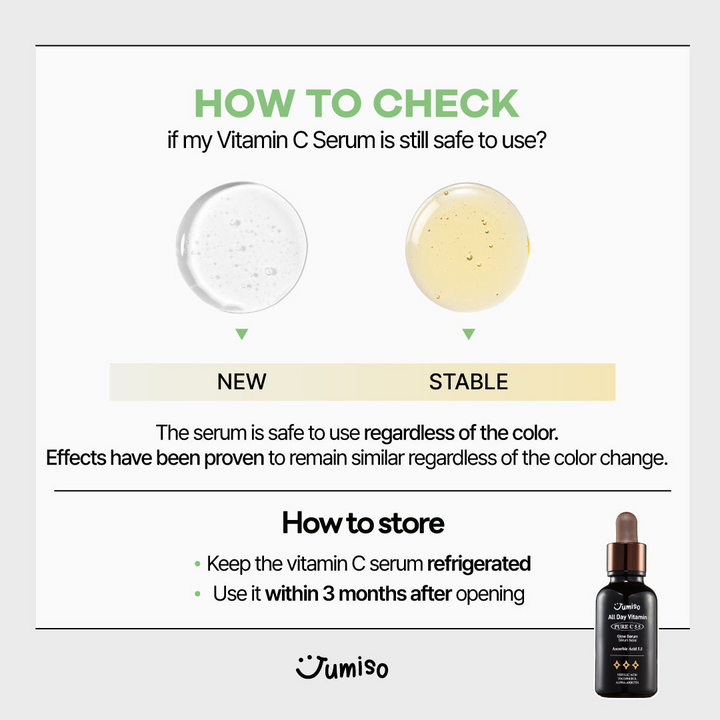 Jumiso All Day Vitamin Pure C 5.5 Glow Serum 30ml
