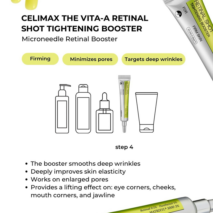 Celimax The Vita-A Retinal Shot Tightening Booster 15ml
