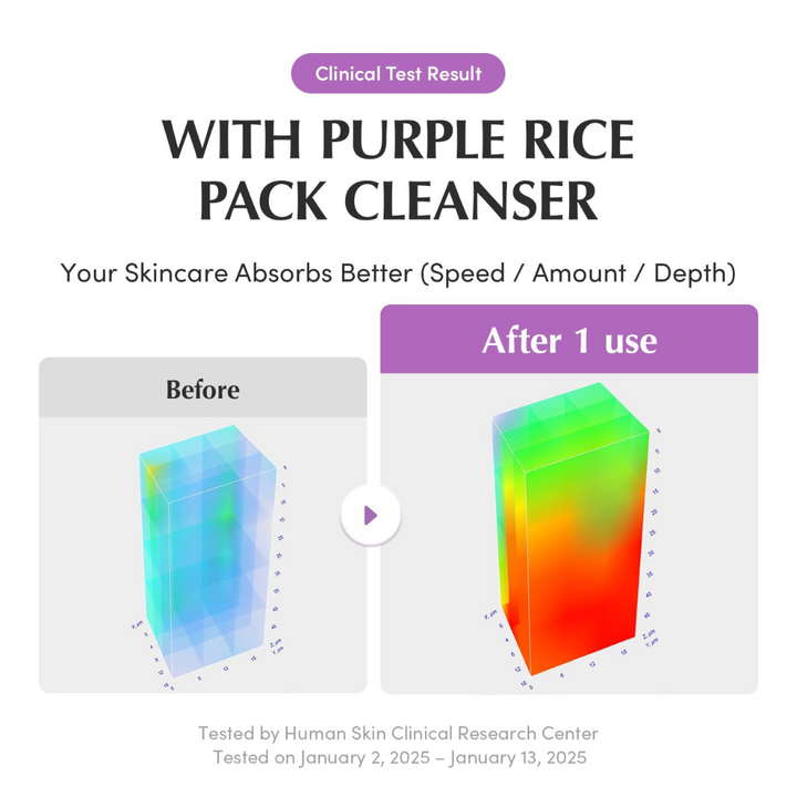 EQQUALBERRY Purple Rice Pore Purifying Pack Cleanser 130g