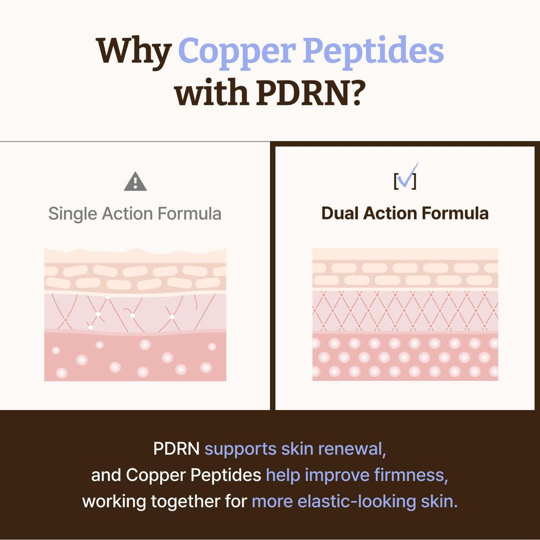 Dr. Reju-All Advanced PDRN Copper Peptide Serum 30ml