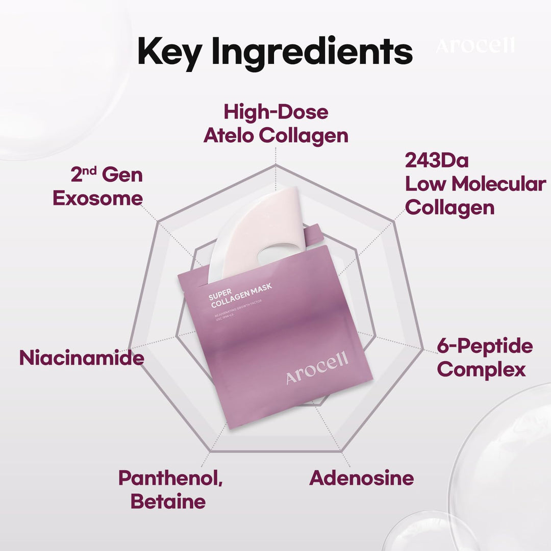Arocell Super Collagen Mask 4 Pc Pack