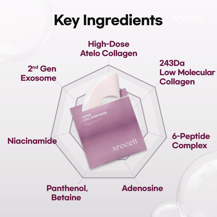 Arocell Super Collagen Mask 4 Pc Pack