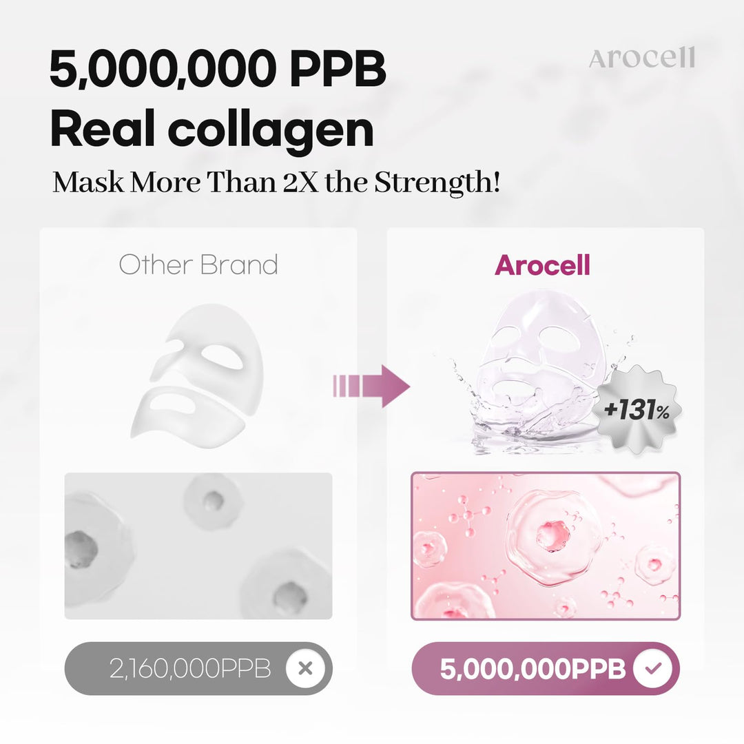 Arocell Super Collagen Mask 4 Pc Pack