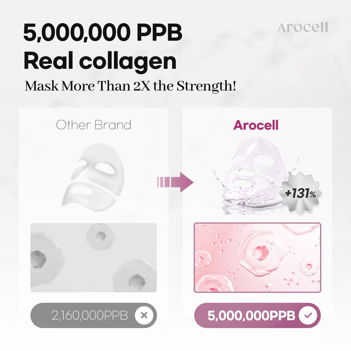 Arocell Super Collagen Mask 4 Pc Pack