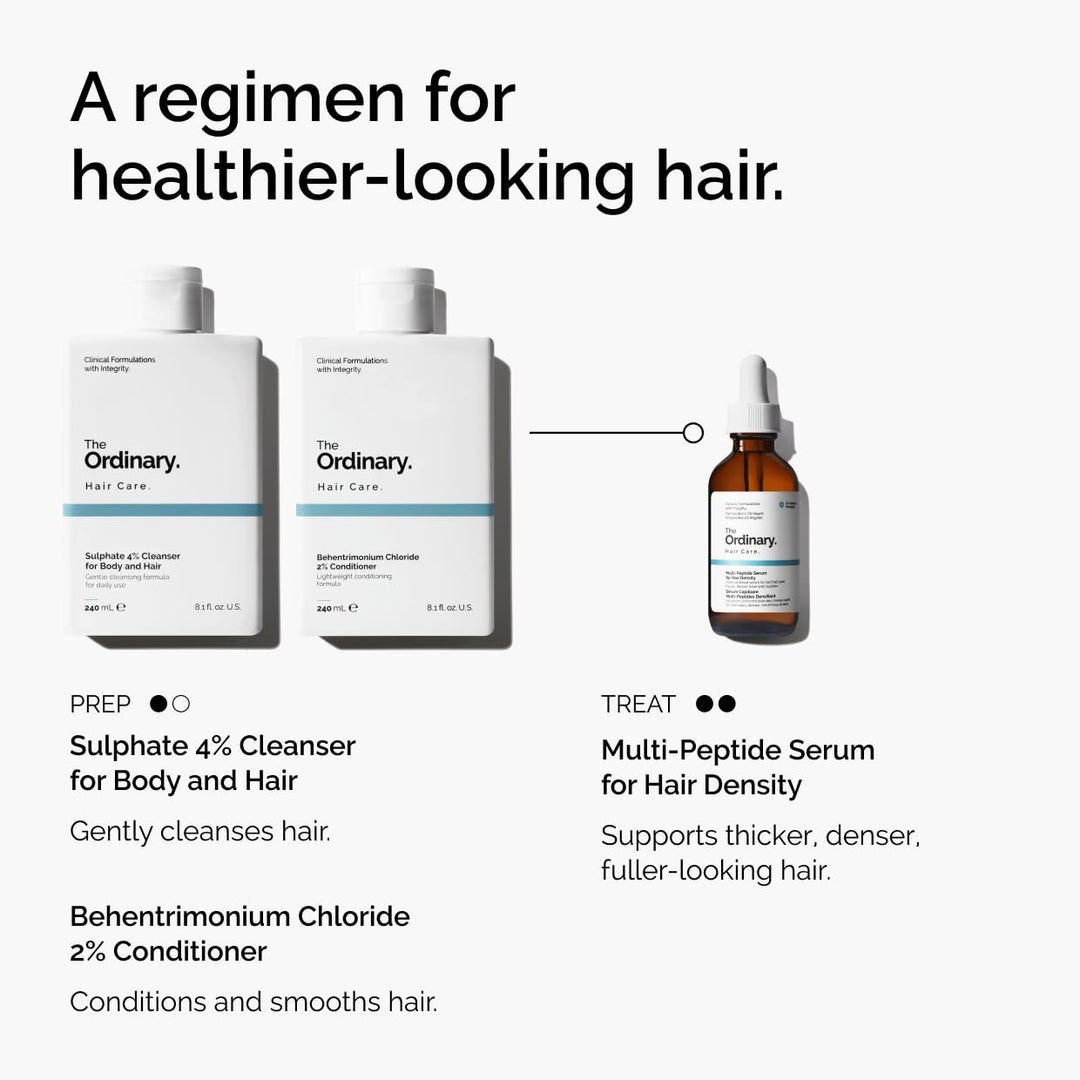 The Ordinary Multi-Peptide Serum For Hair Density 60ml