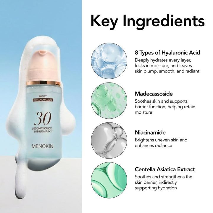MENOKIN 30 Seconds Quick Bubble Mask MOIST 95ml