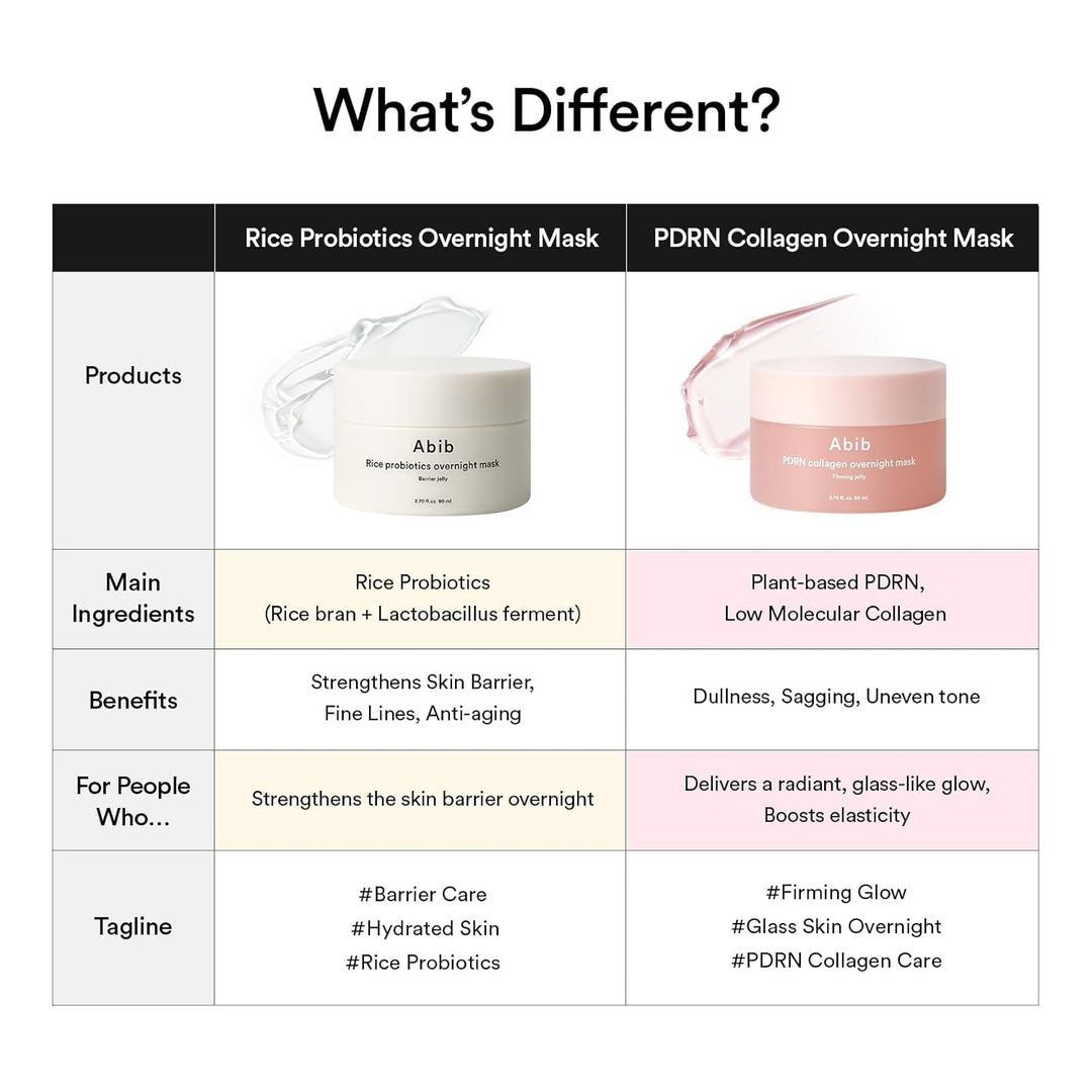 Abib PDRN Collagen Overnight Mask Firming Jelly 80ml