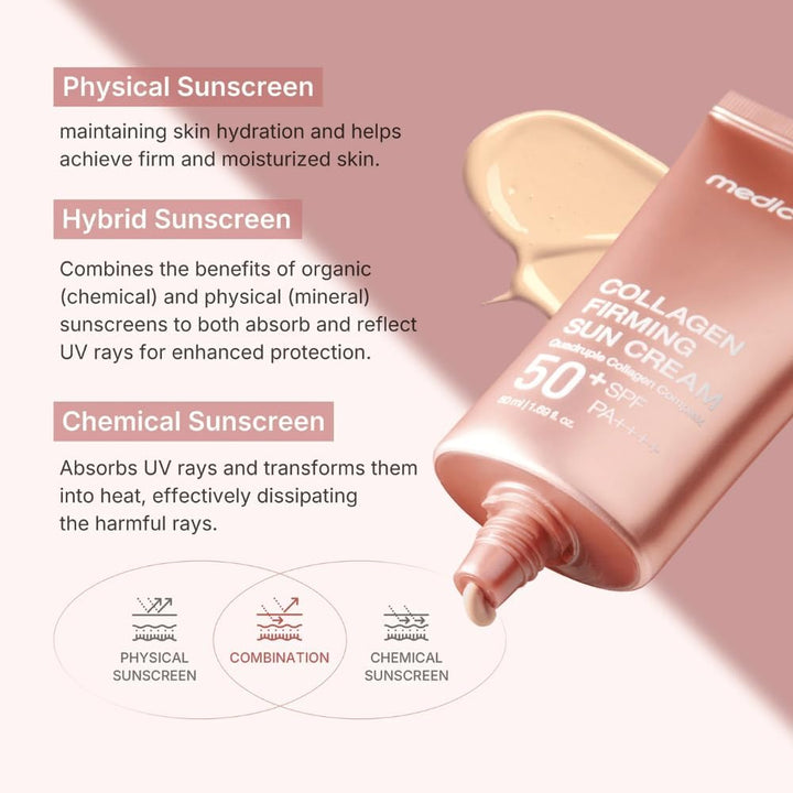 Medicube Collagen Firming Sun Cream SPF 50+ PA++++ 50ml