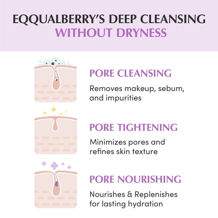 Eqqualberry Purple Rice Pore Smoothing Cleansing Oil 200ml