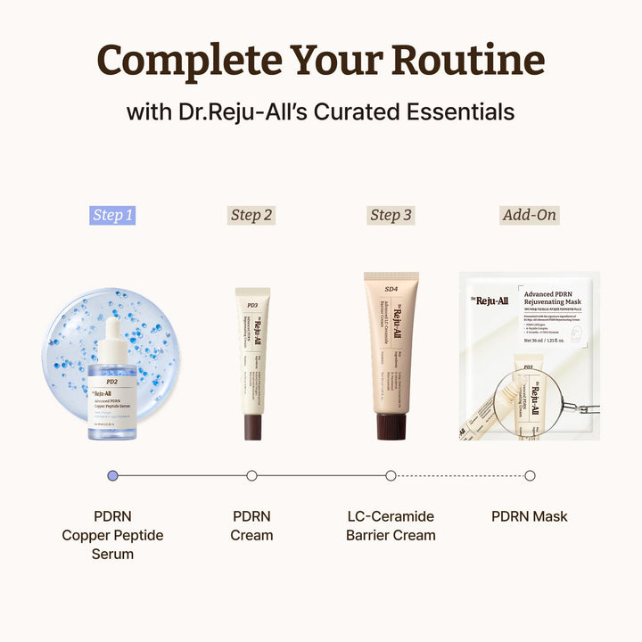 Dr. Reju-All Advanced PDRN Copper Peptide Serum 30ml