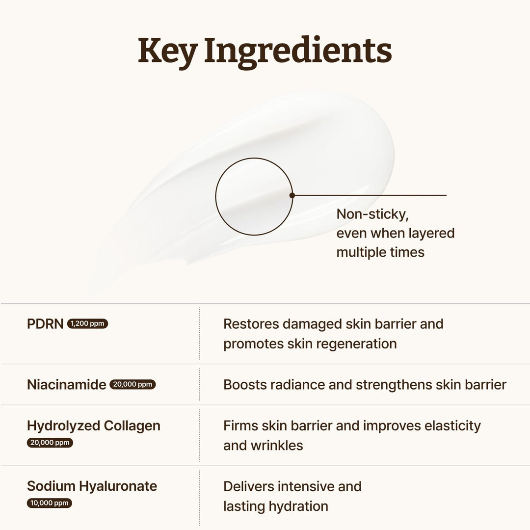 Dr. Reju-All Advanced PDRN Rejuvenating Cream 20ml