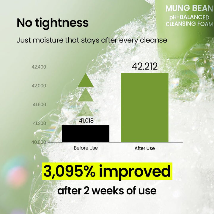 beplain Mung Bean pH-Blanced Cleansing Foam 80ml N2