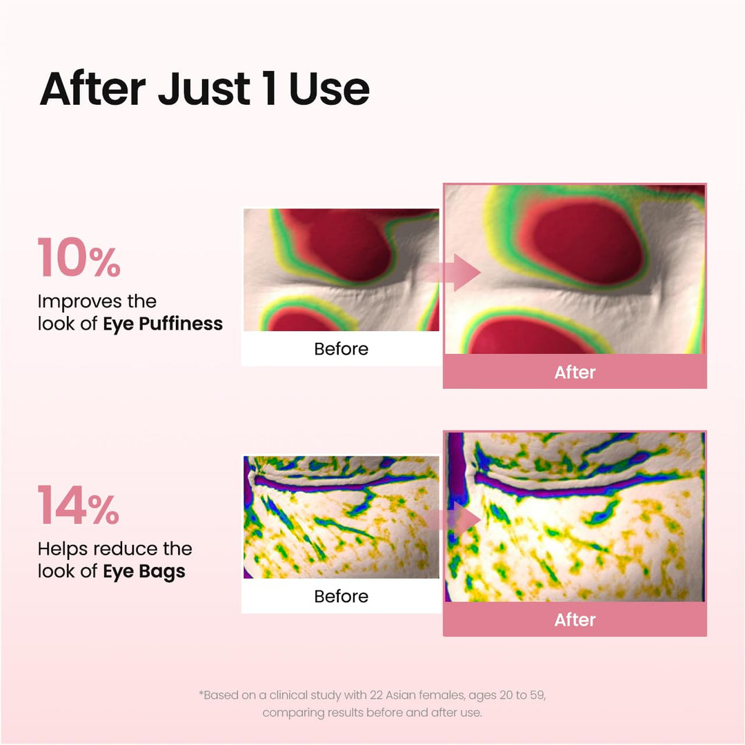 Biodance Collagen Peptide Eye Patches 60 Patches