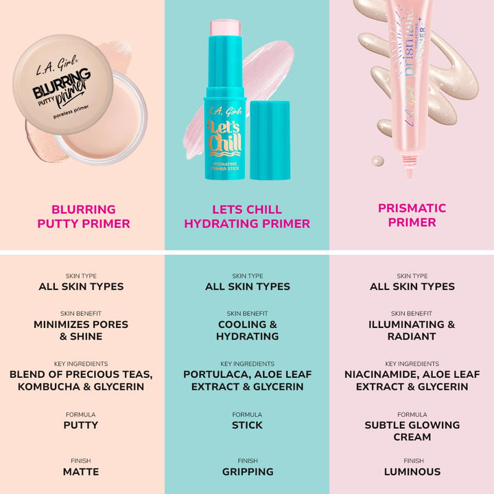 LA Girl Lets Chill Hydrating Primer Stick