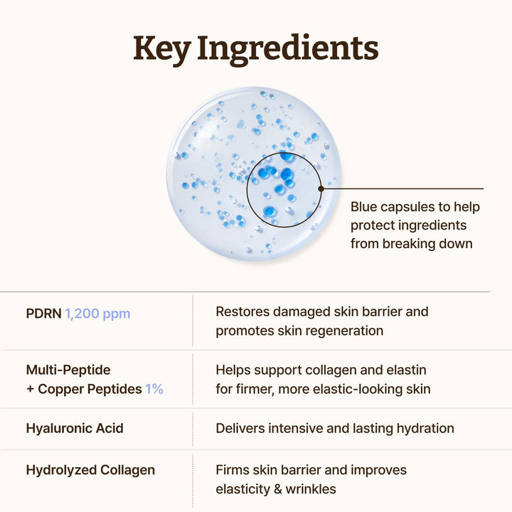 Dr. Reju-All Advanced PDRN Copper Peptide Serum 30ml