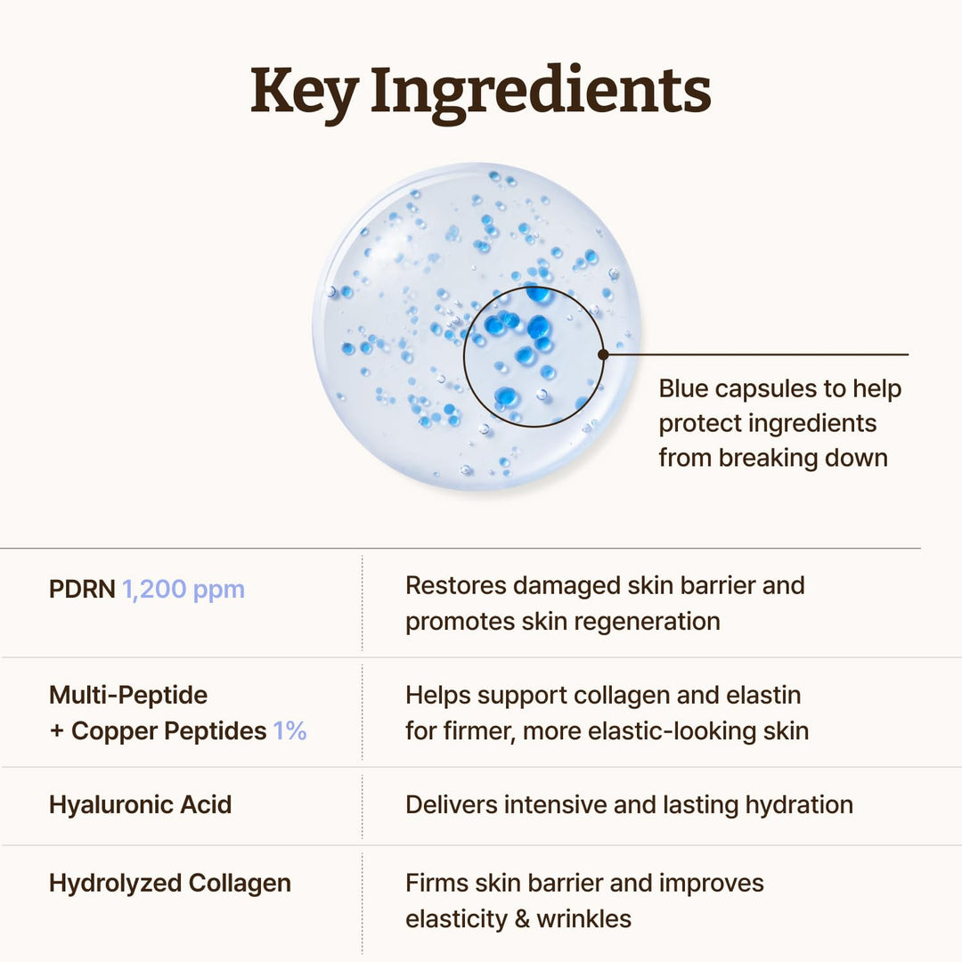 Dr. Reju-All Advanced PDRN Copper Peptide Serum 30ml