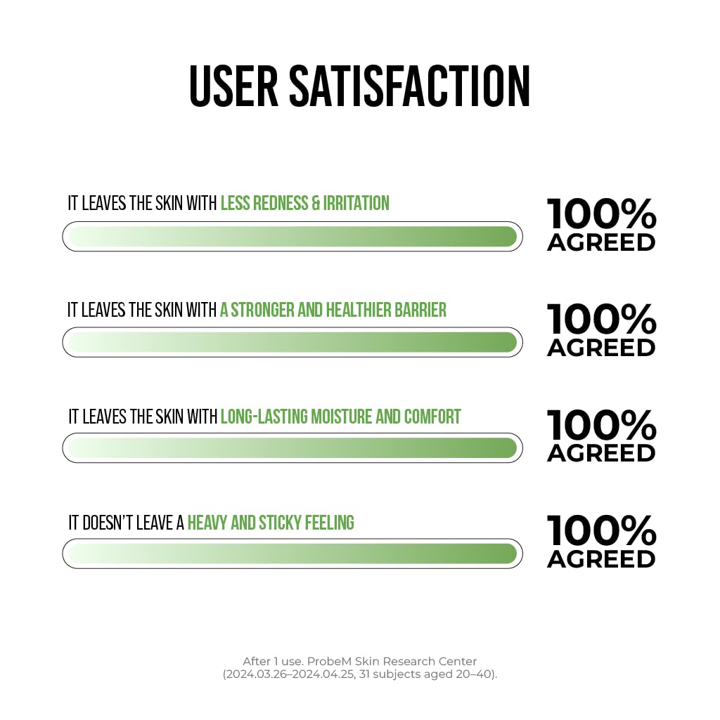 Jumiso D-Panthenol Barrier Soothing Cream 80ml