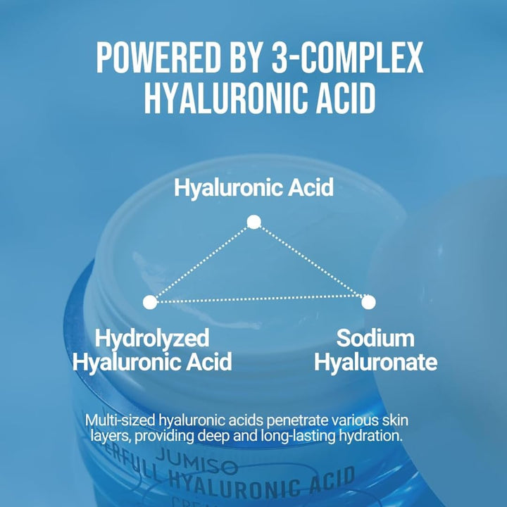 Jumiso Waterfull Hyaluronic Cream 100ml