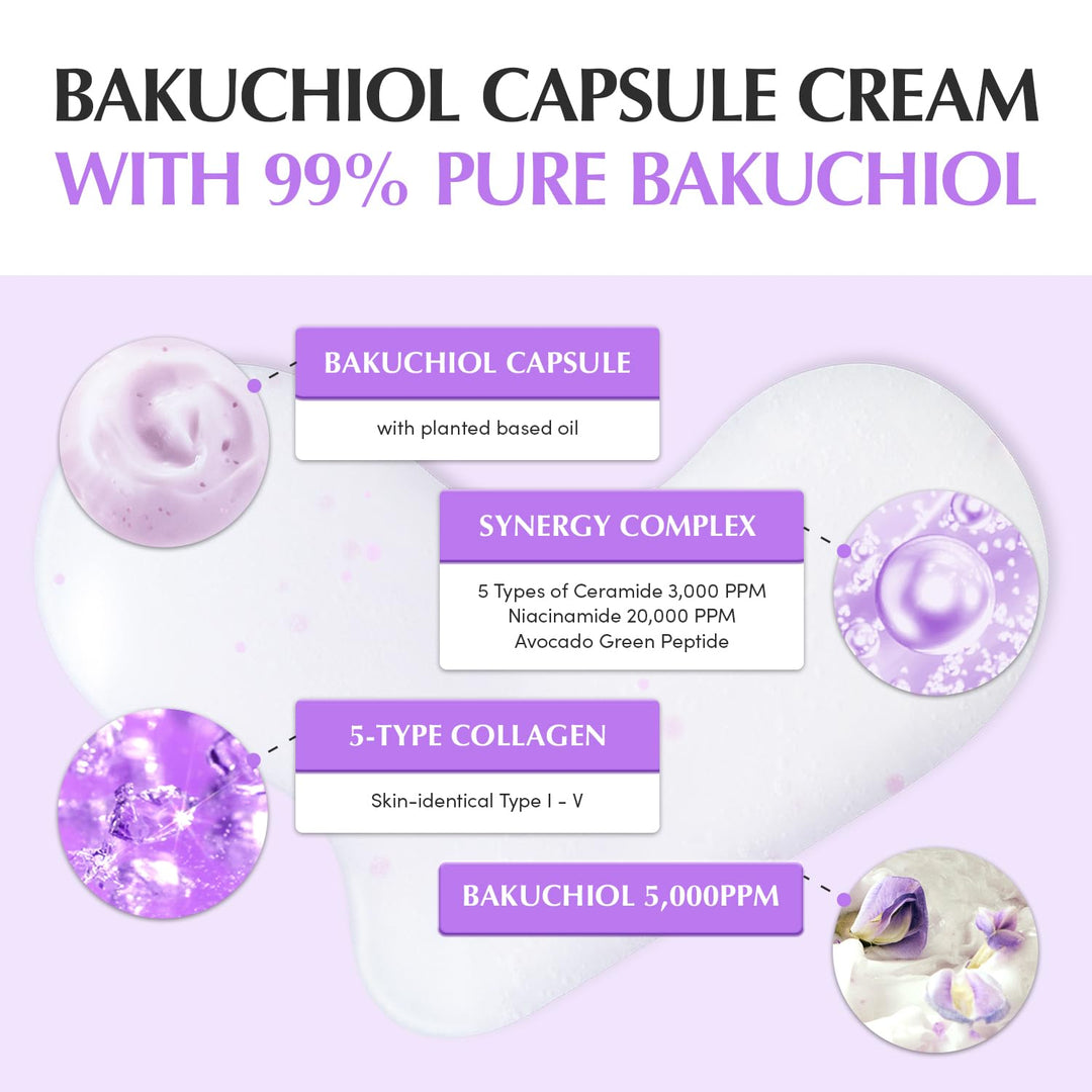 EQQUALBERRY  Bakuchiol Plumping Capsule Cream 50ml
