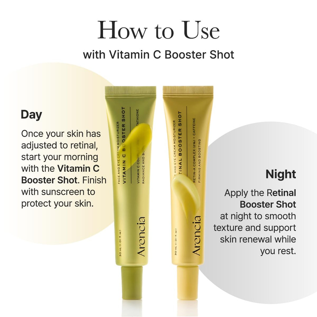 Arencia Retinal Booster Shot 30ml