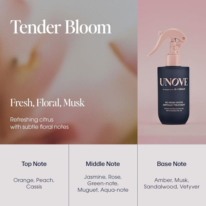 UNOVE No-Wash Water Ampoule Treatment 200ml