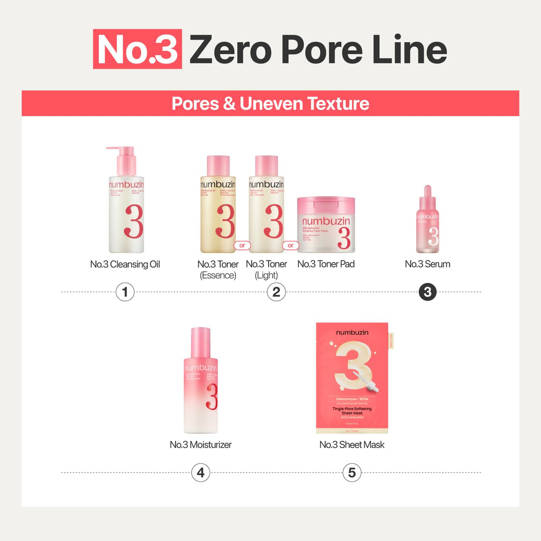Numbuzin No.3 Bifida Bakuchiol Zero Pore Serum 30ml