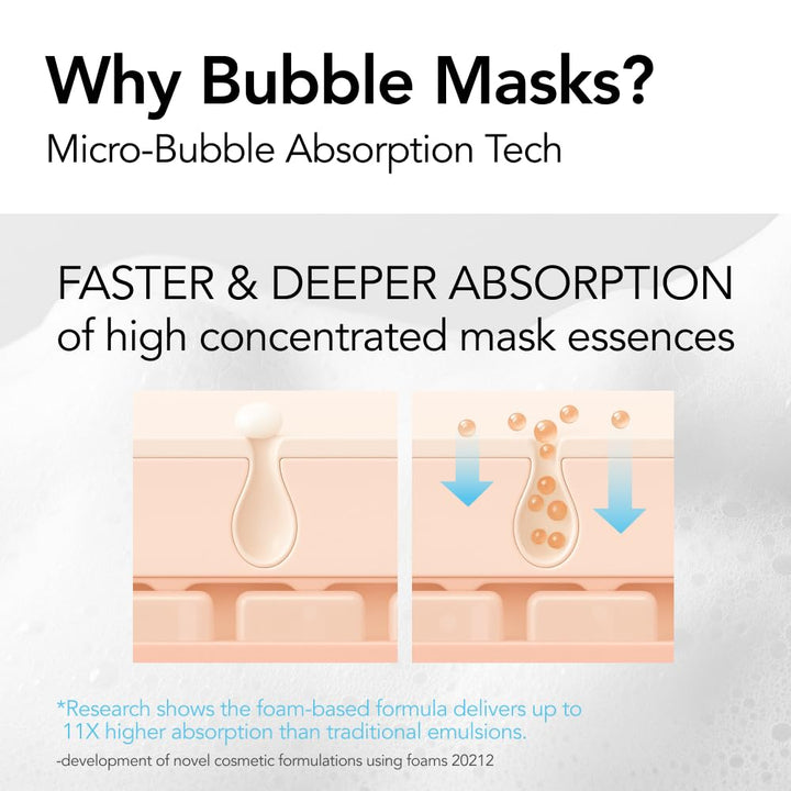 MENOKIN 30 Seconds Quick Bubble Mask MOIST 95ml