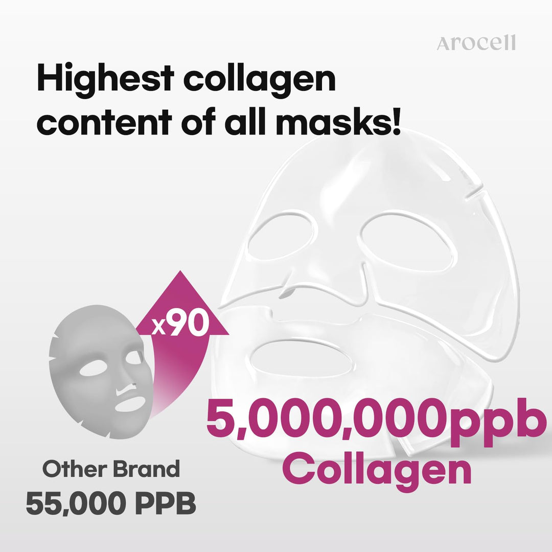 Arocell Super Collagen Mask 4 Pc Pack