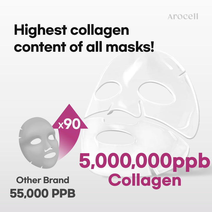 Arocell Super Collagen Mask 4 Pc Pack