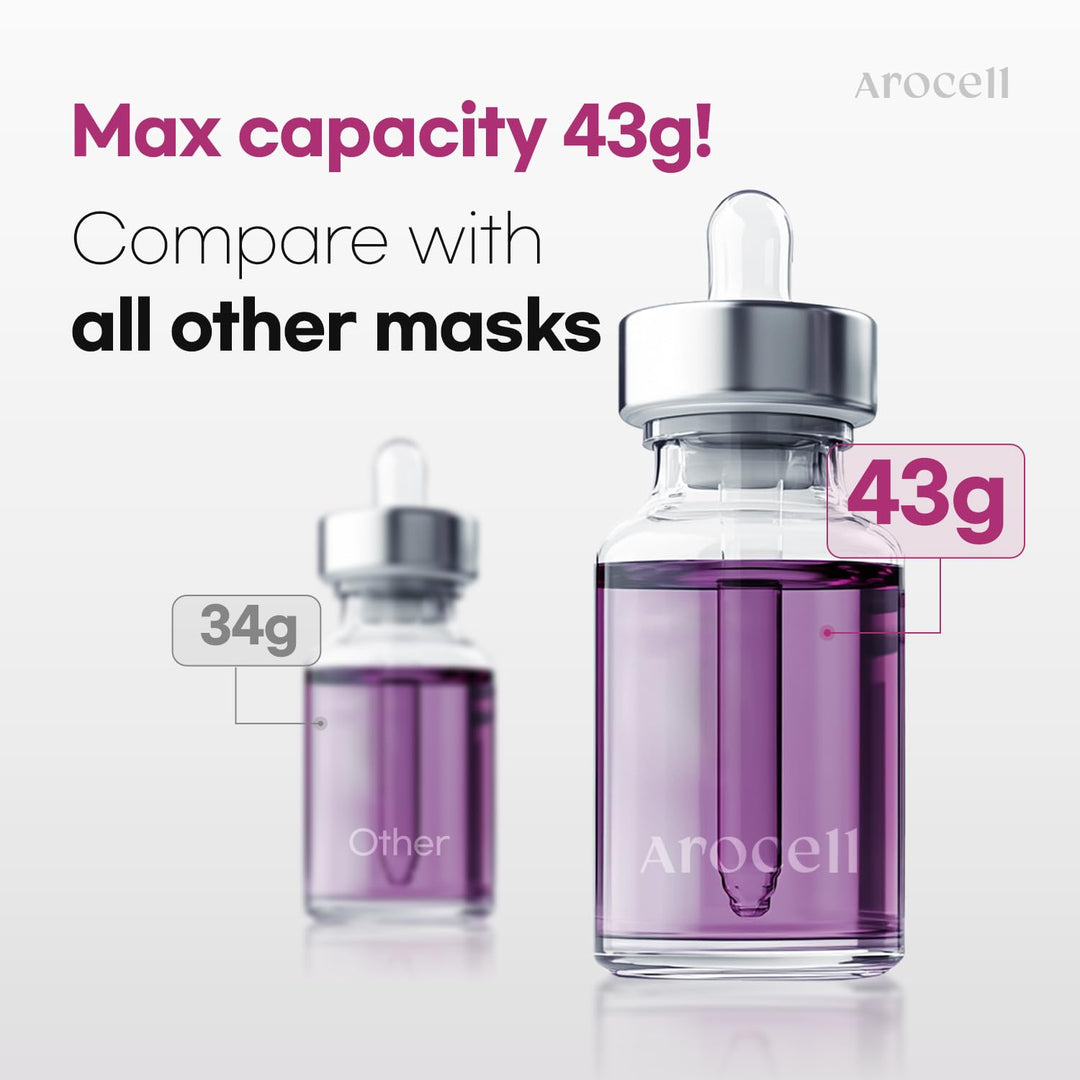 Arocell Super Collagen Mask 4 Pc Pack
